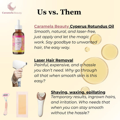 Less Shaving. Smoother-Looking Skin.