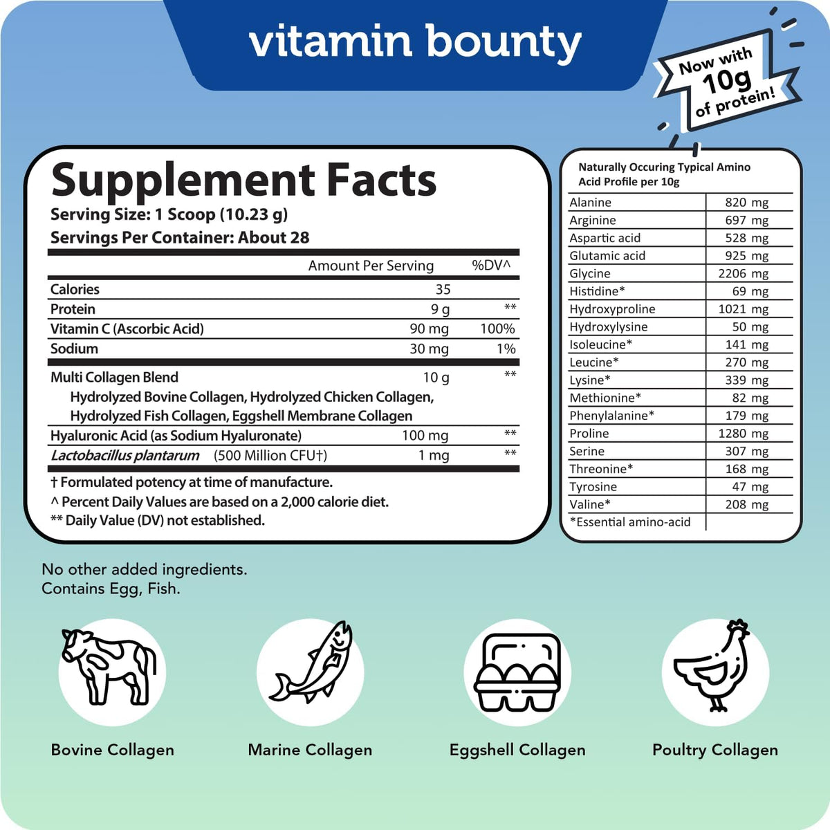 5-in-1 Premium Multi-Collagen Peptides for Total Radiance