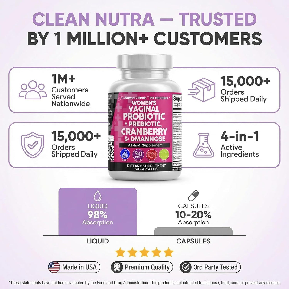 Eliminate Odor & Restore pH Balance Instantly with 4-in-1 Vaginal Care