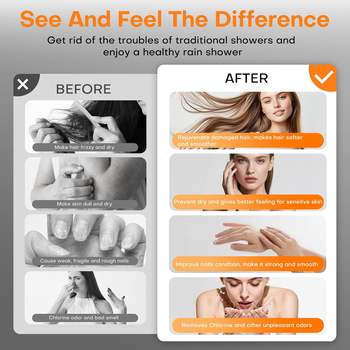 Spa-Quality Shower Experience at Home: High-Pressure & Ultra-Filtered