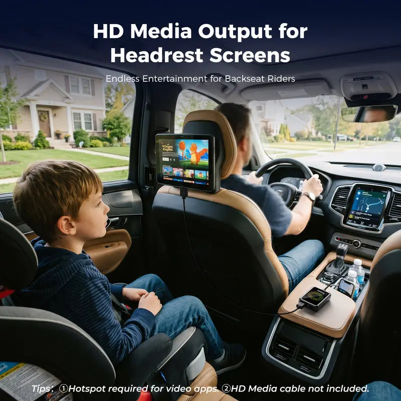 Cut the Cords, Unlock Unlimited In-Car HD Streaming