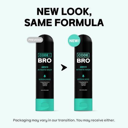Say Goodbye to Crotch Odor and Itching Forever