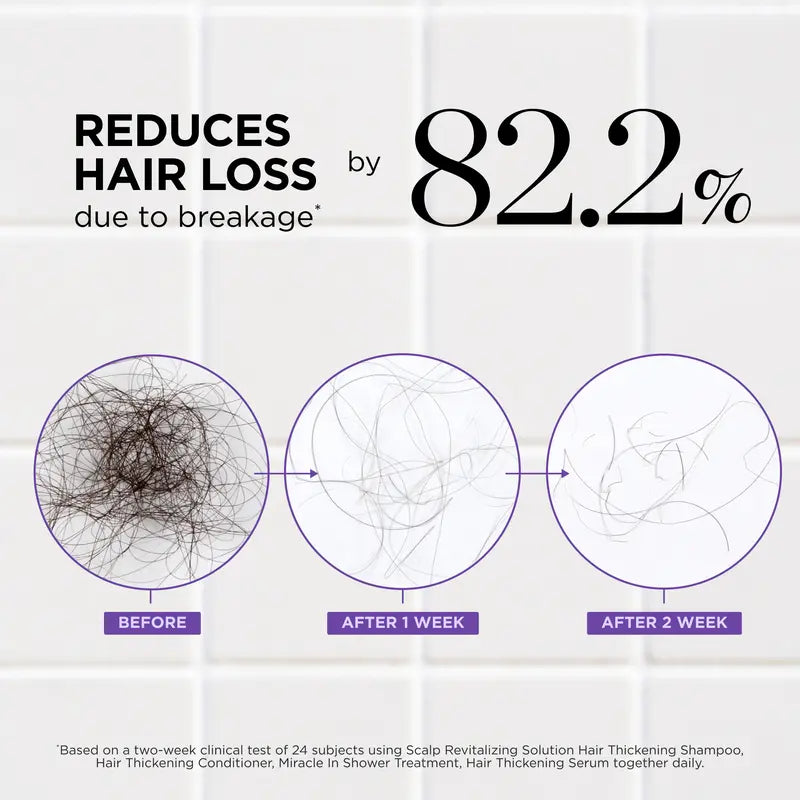 Hair Thickening Serum – Roll-On Precise Scalp Therapy For Thicker, Stronger Hair