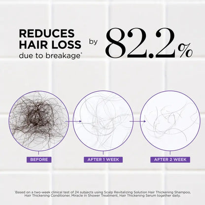 Hair Thickening Serum – Roll-On Precise Scalp Therapy For Thicker, Stronger Hair