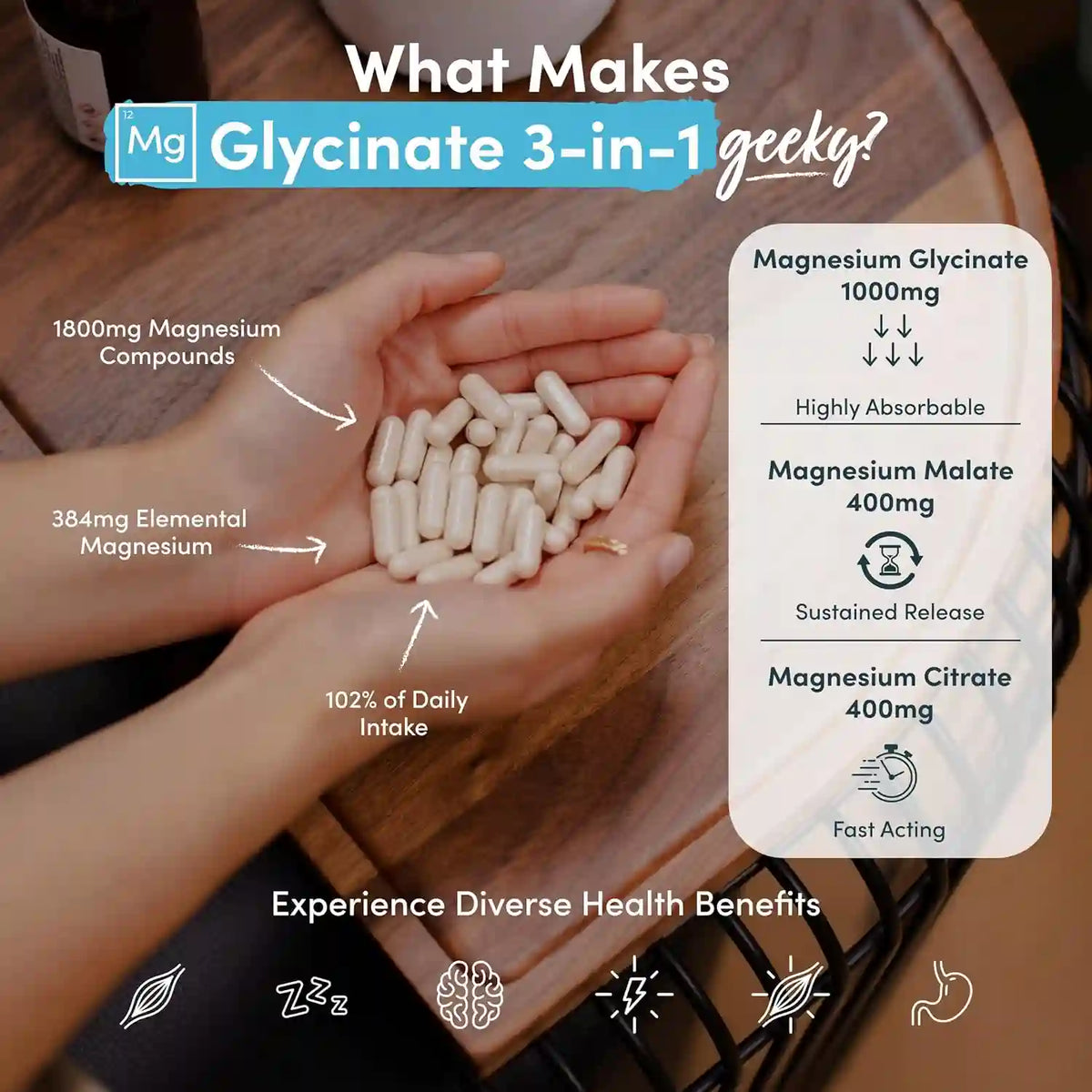 Vegan Capsules – Magnesium Glycinate 3-in-1  Complex For Total Muscle, Sleep & Energy Recovery