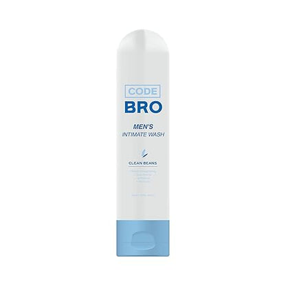 Say Goodbye to Crotch Odor and Itching Forever
