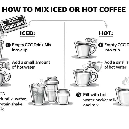 Protein Coffee Drink Mix – 10g Protein & 180mg Caffeine For All-Day Fat-Burning Clean Energy