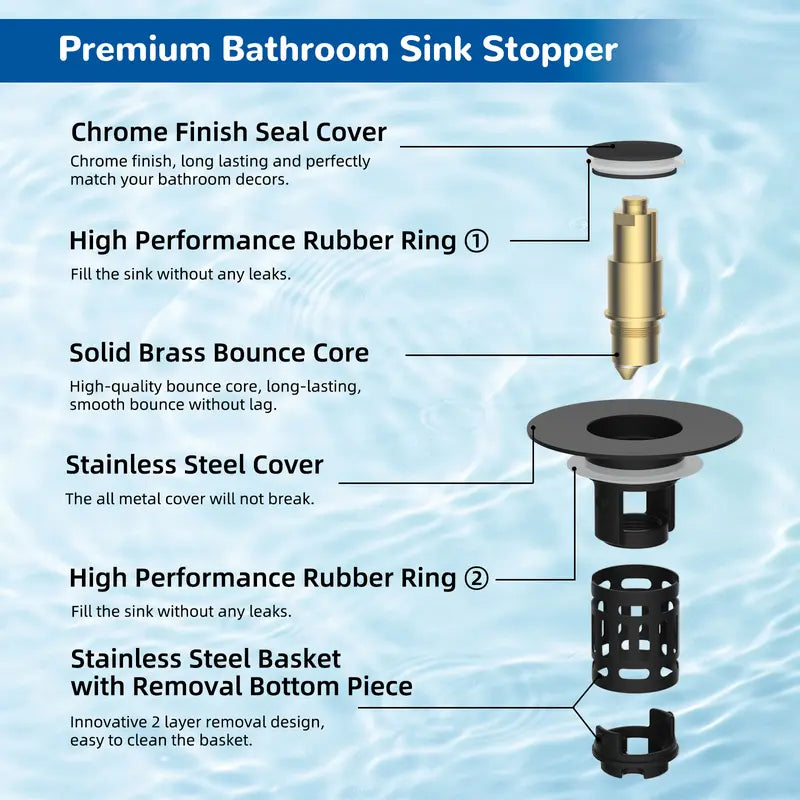 Sink Drain Strainer – 3-in-1 Removable Anti-Clogging Basket For Clog-Free Protection