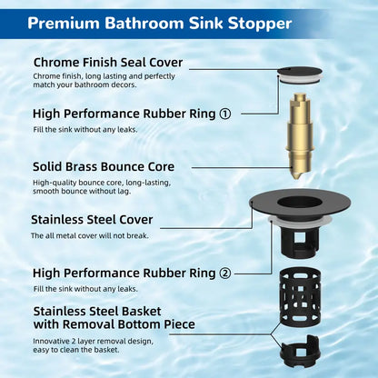 Sink Drain Strainer – 3-in-1 Removable Anti-Clogging Basket For Clog-Free Protection