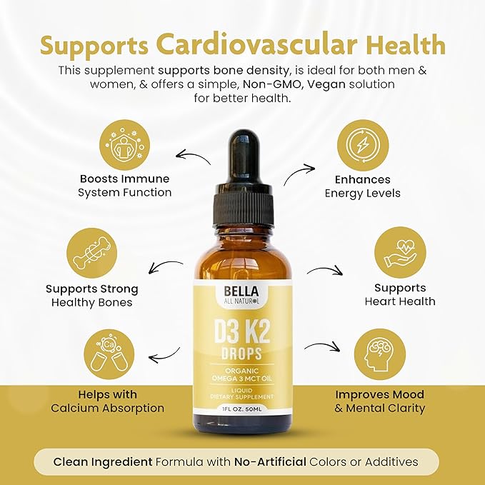 Unlock Ultimate Bone & Heart Strength with Just 1 Daily Drop