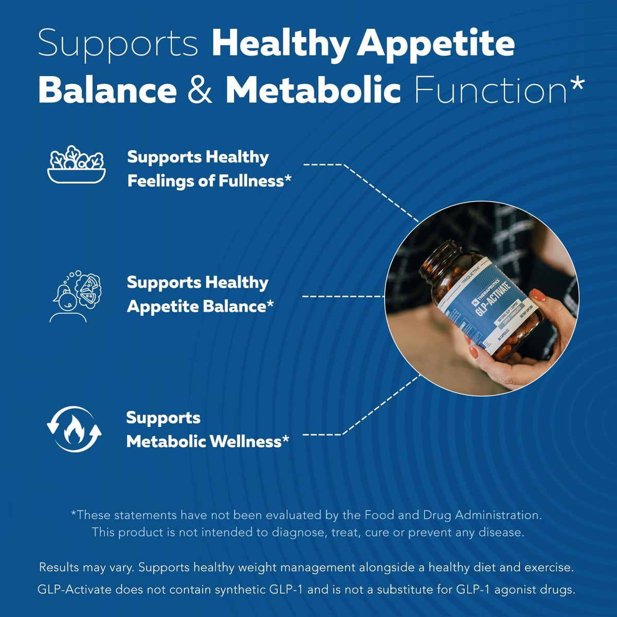 Metabolism Support Capsules For Appetite Control & Daily Fat-Burning Support