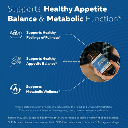 Metabolism Support Capsules For Appetite Control & Daily Fat-Burning Support