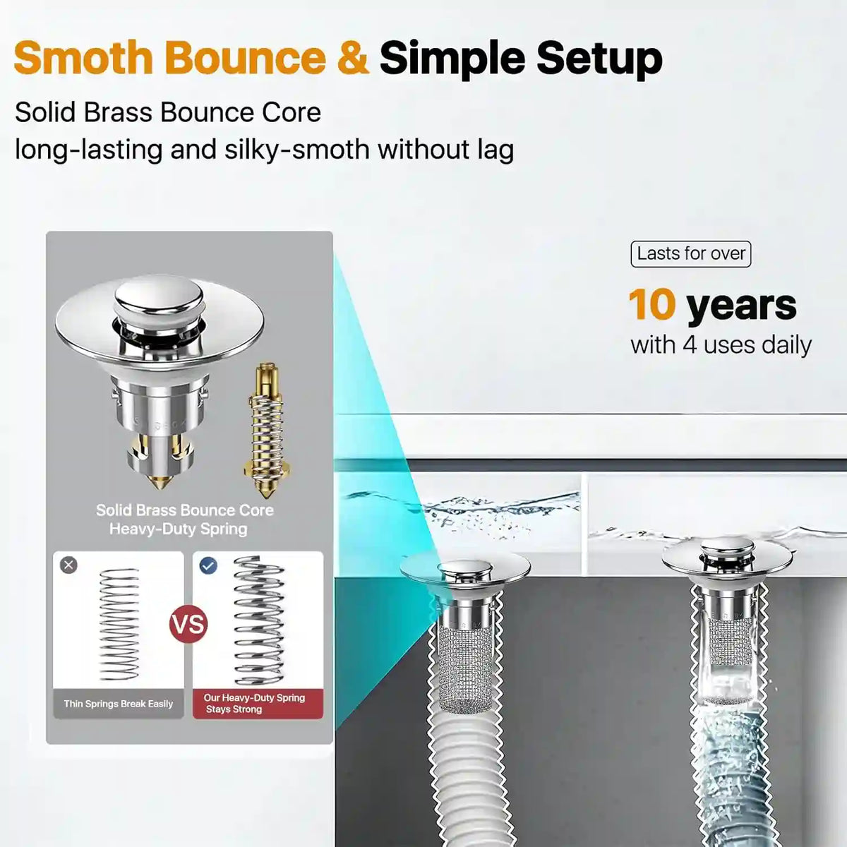 Universal Pop-Up Sink Stopper & Anti-Clogging Hair Catcher