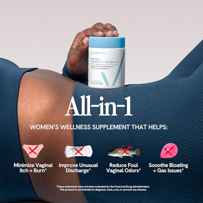 Restore Your Intimate Balance & Eliminate Discomfort For Good
