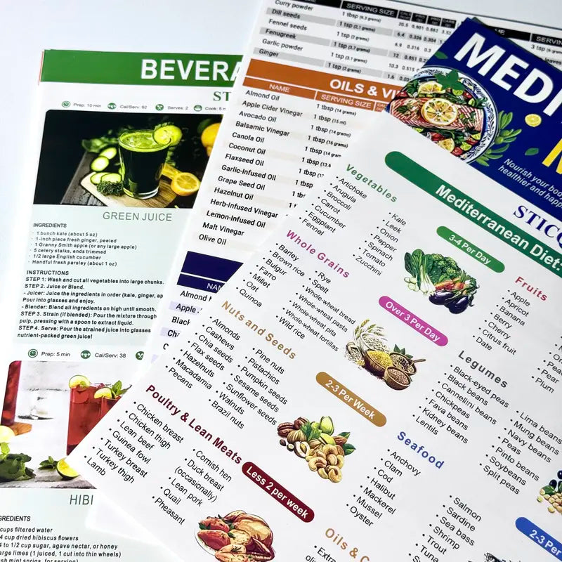 Mediterranean Nutrition Master System: The Science-Backed Visual Guide to Heart Health & Vitality