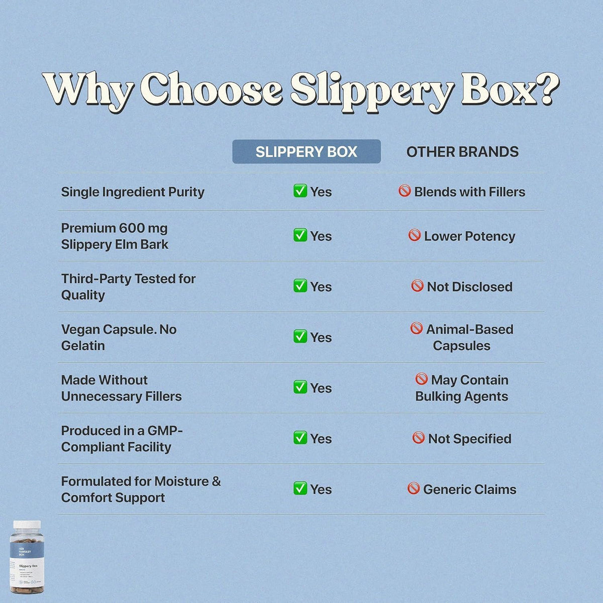 Slippery Box: Moisture Support From Within