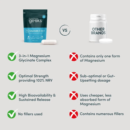Vegan Capsules – Magnesium Glycinate 3-in-1  Complex For Total Muscle, Sleep & Energy Recovery