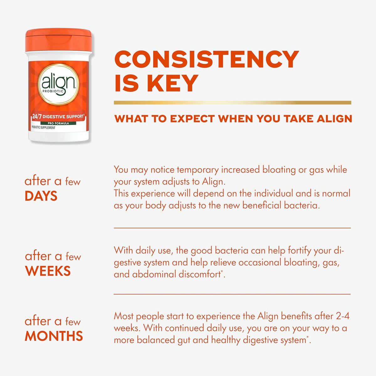 Complete Menopause Relief & Gut Balance
