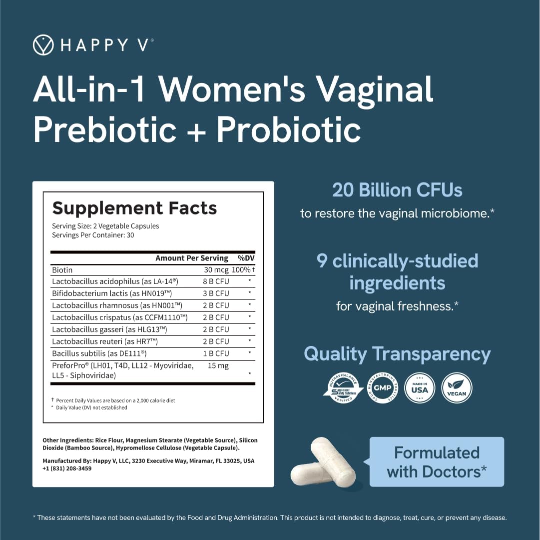 Restore Your Intimate Balance & Eliminate Discomfort For Good