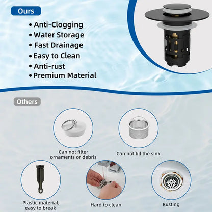 Sink Drain Strainer – 3-in-1 Removable Anti-Clogging Basket For Clog-Free Protection