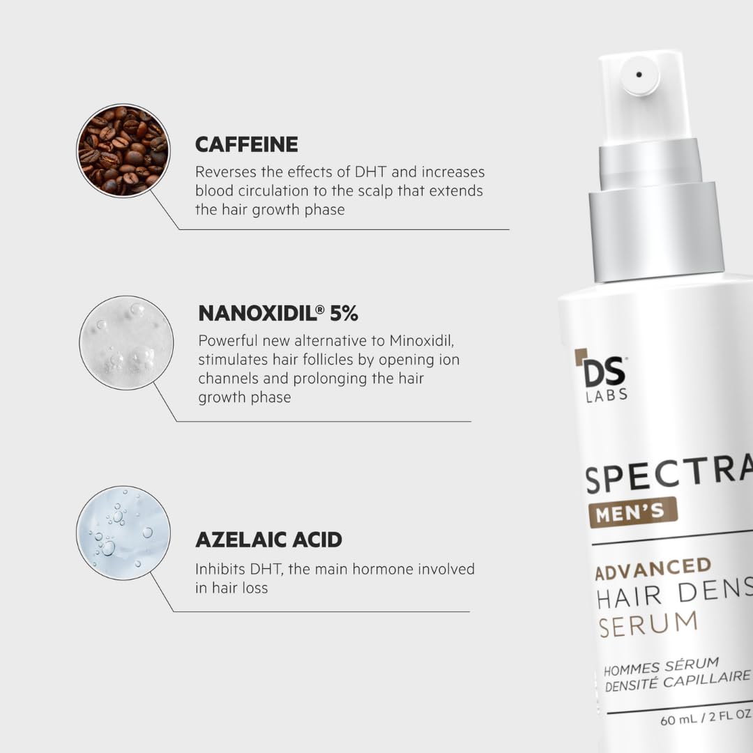 Regain Your Crown: The Science-Backed Breakthrough for Thicker, Fuller Hair.