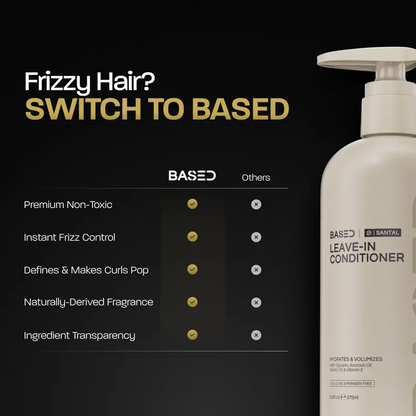 Leave-In Conditioner – Instant Hydration Technology For Frizz-Free Smooth Hair