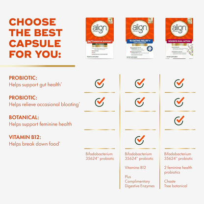 Complete Menopause Relief & Gut Balance