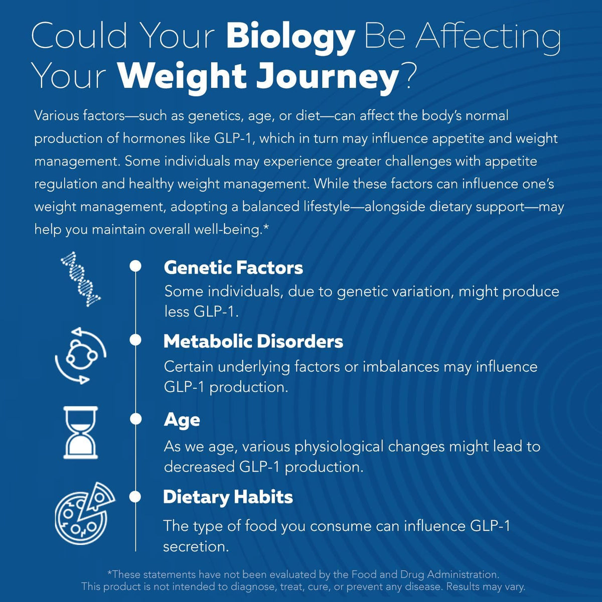 Metabolism Support Capsules For Appetite Control & Daily Fat-Burning Support