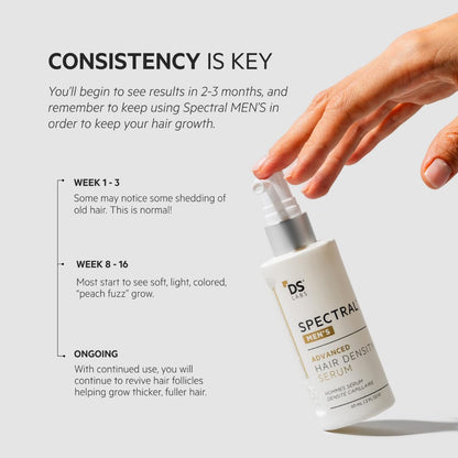 Regain Your Crown: The Science-Backed Breakthrough for Thicker, Fuller Hair.