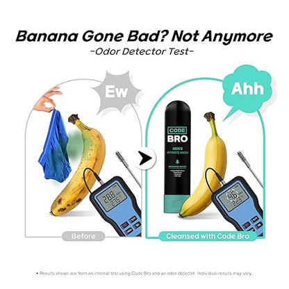 Say Goodbye to Crotch Odor and Itching Forever