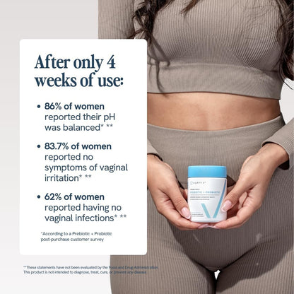 Restore Your Intimate Balance & Eliminate Discomfort For Good