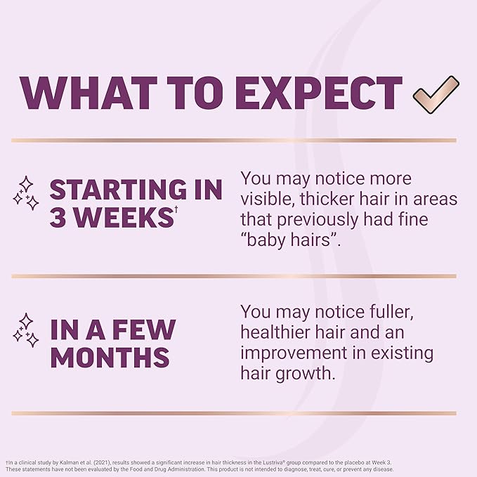 Get Visibly Thicker, Fuller Hair in Just 3 Weeks — No More Thinning!