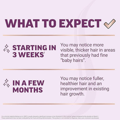 Get Visibly Thicker, Fuller Hair in Just 3 Weeks — No More Thinning!