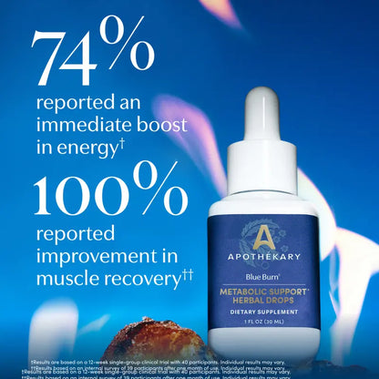 Metabolic Herbal Drops – Clinically-Tested Blue Formula For 2X Faster Metabolism Support