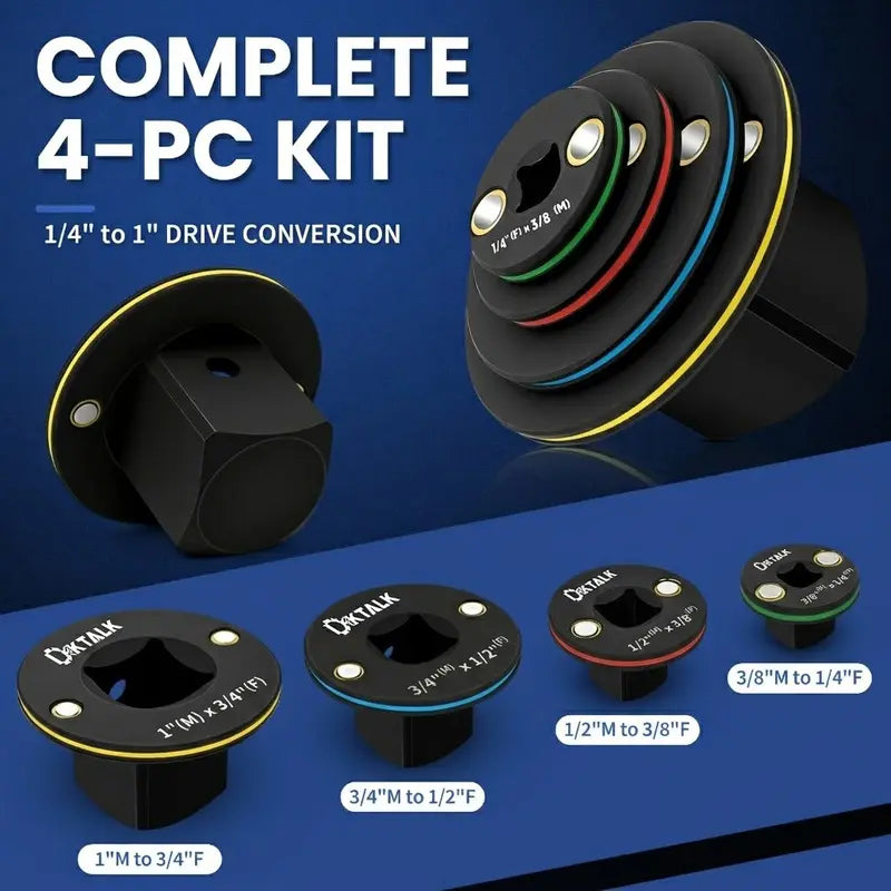 Ultra Low Profile Impact Socket Adapter Set – Stubby Drive Reducer Kit for Tight Spaces