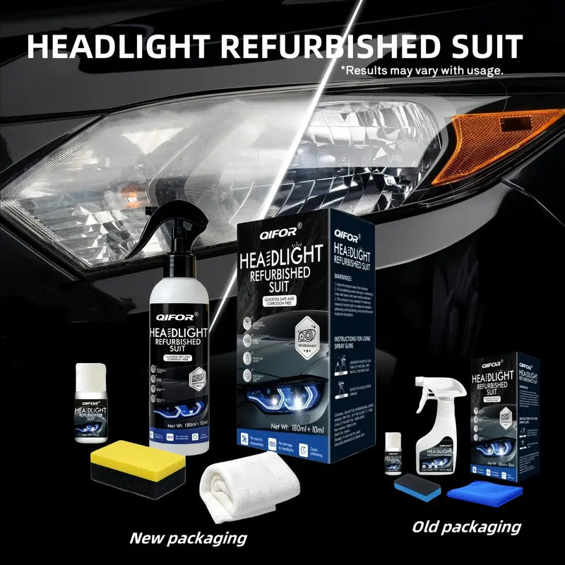 Headlight Restoration Kit – Advanced Crystalline Shielding For Crystal-Clear Night Visibility