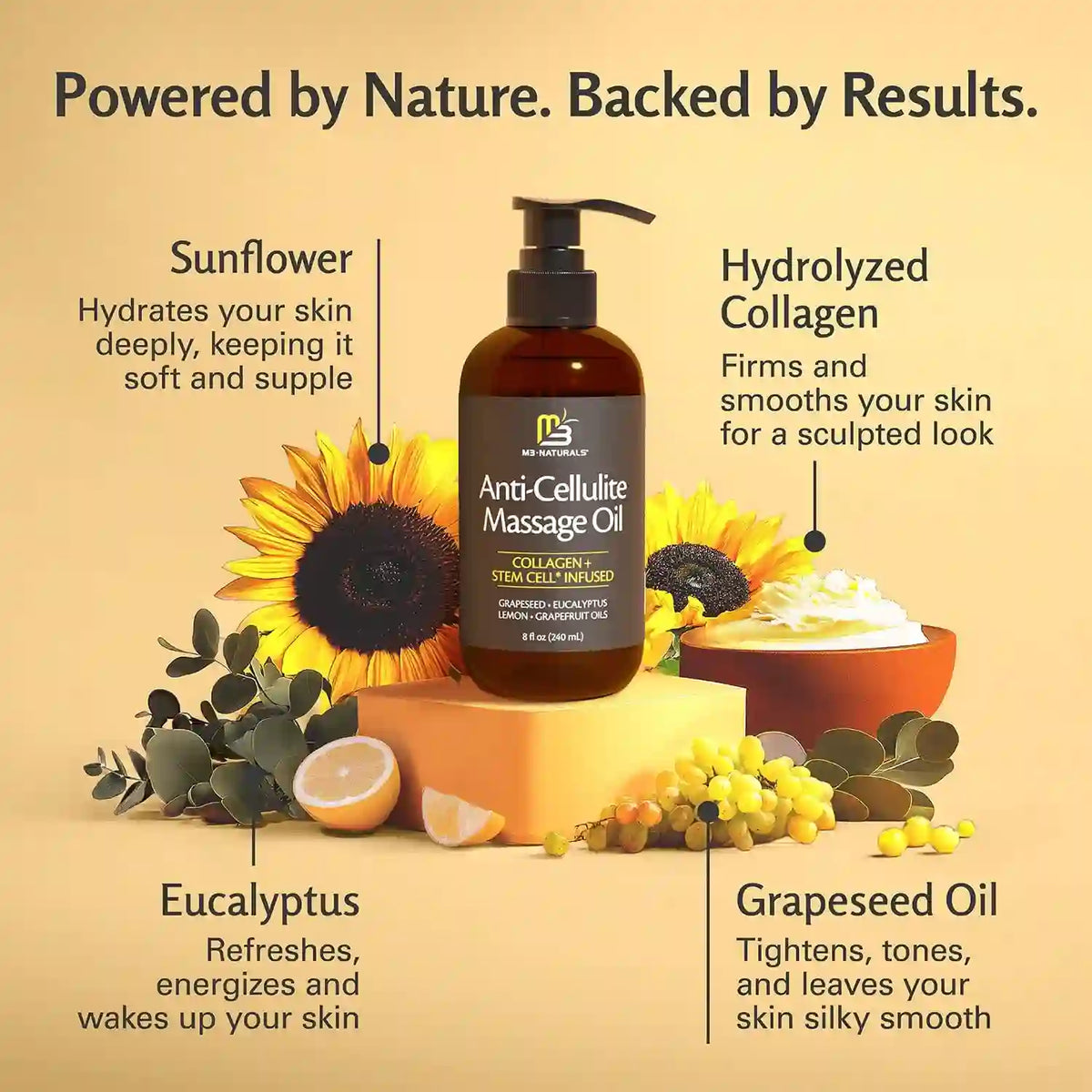 Firming Body Massage Oil with Collagen & Stem Cell – Helps Smooth the Appearance of Cellulite & Improve Skin Texture
