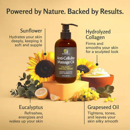 Firming Body Massage Oil with Collagen & Stem Cell – Helps Smooth the Appearance of Cellulite & Improve Skin Texture