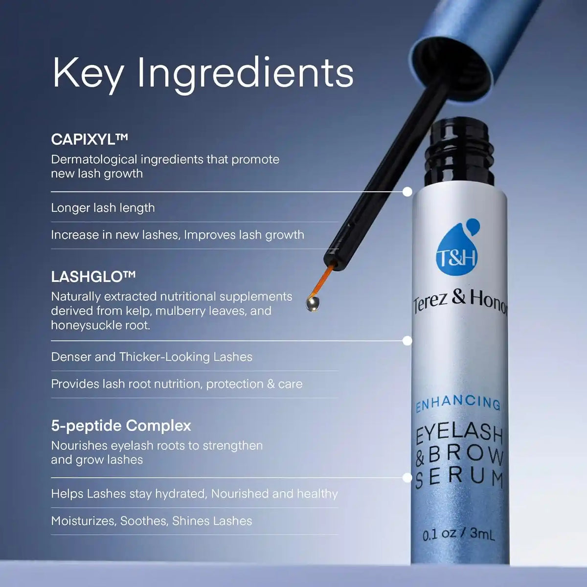 Eyelash Growth Serum – Advanced Peptide Formula For Longer, Thicker, and Fuller Lashes