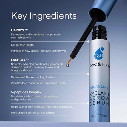 Eyelash Growth Serum – Advanced Peptide Formula For Longer, Thicker, and Fuller Lashes