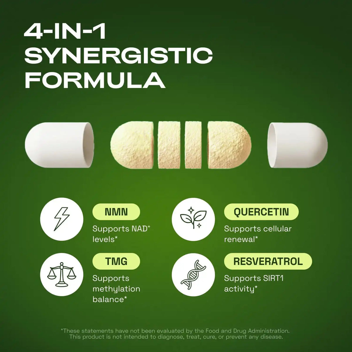 NMN Supplement – 1000mg 4-In-1 Synergistic Complex For Cellular Energy & Healthy Aging