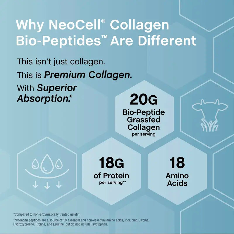 Collagen Bio-Peptides Powder – Advanced Hydrolyzed Grassfed Formula For Radiant Skin, Strong Nails & Joint Vitality