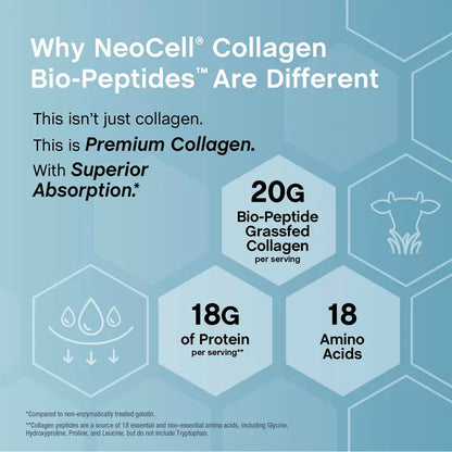Collagen Bio-Peptides Powder – Advanced Hydrolyzed Grassfed Formula For Radiant Skin, Strong Nails & Joint Vitality