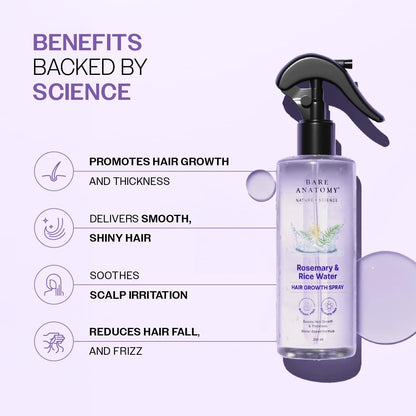 Hair Growth Spray – Natural Rosemary & Rice Water For Thicker, Fuller Hair