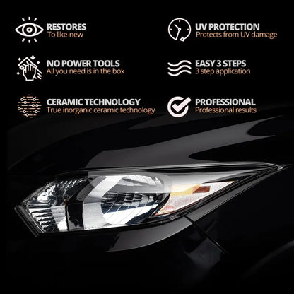 Headlight Restoration Kit – Advanced Crystalline Shielding For Crystal-Clear Night Visibility