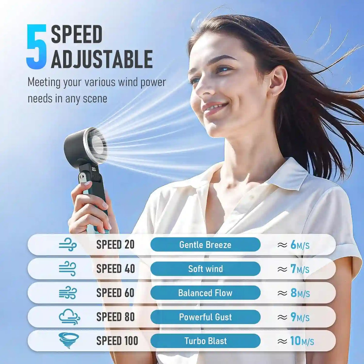 Portable Ice Cooling Fan – 5-Level Hyper Wind Engine For Instant 3-Second Body Freeze