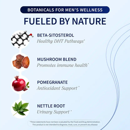 Prostate & Bladder Health Chews – Clinical Botanical Soft Chews For Optimal Urinary Flow & Male Vitality