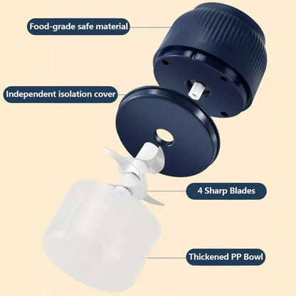 Mini Electric Food Chopper – 6-Blade Cyclone System For Effortless 10-Second Meal Prep