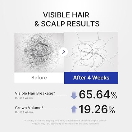 Scalp Density Serum – Advanced Deoxyribose & EGF Formula For Fuller-Looking Hair