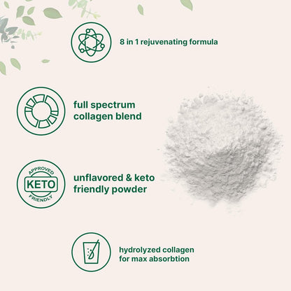 Multi Collagen Peptides Powder for Skin, Hair, Nails & Joints